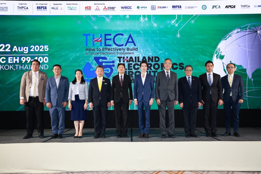 theca