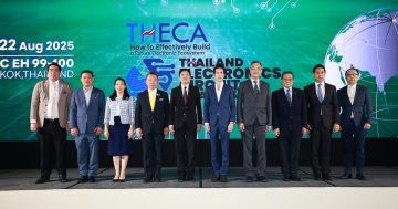 theca