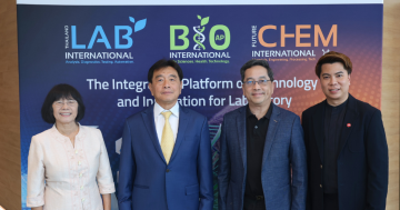 Thailand LAB INTERNATIONAL