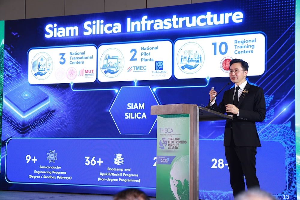 Siam Silica